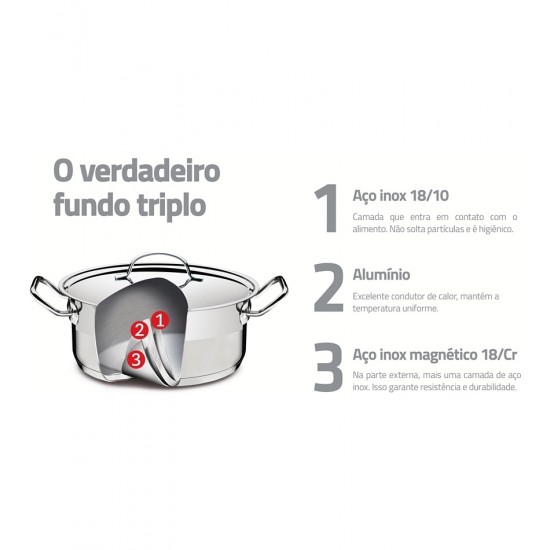 Panela 16cm 1,4l Professional Aço Inox Tramontina Fundo Triplo Com Tampa Plana Detalhe Satinado